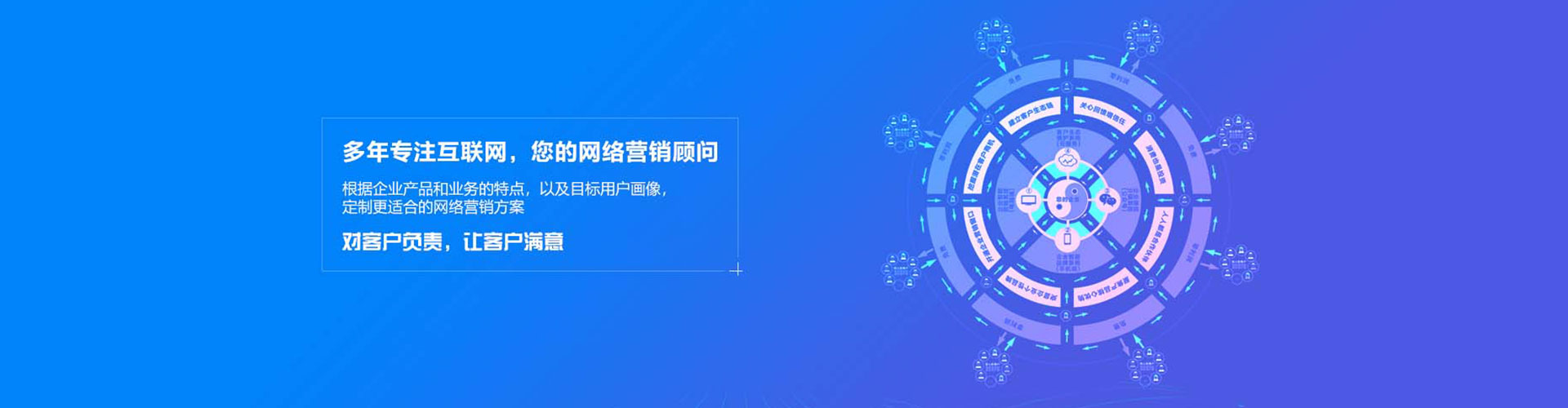河东sem怎么做